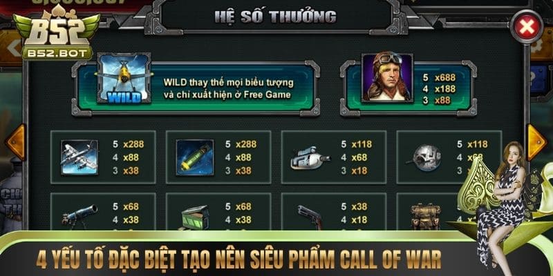 4 yếu tố đặc biệt tạo nên siêu phẩm Call of War