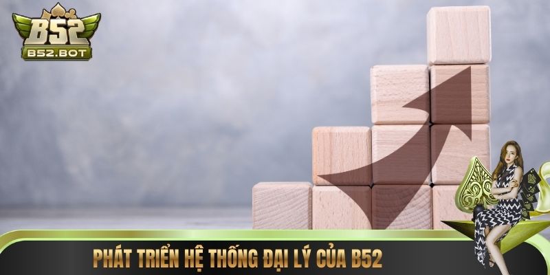 Phát triển hệ thống đại lý của B52